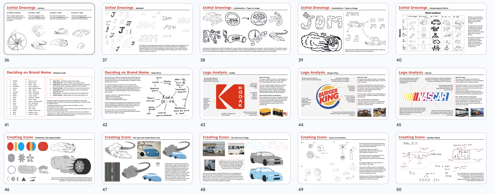 Kodo Drive — logo process 1