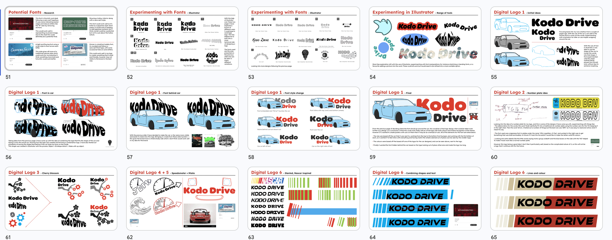 Kodo Drive — logo process 2
