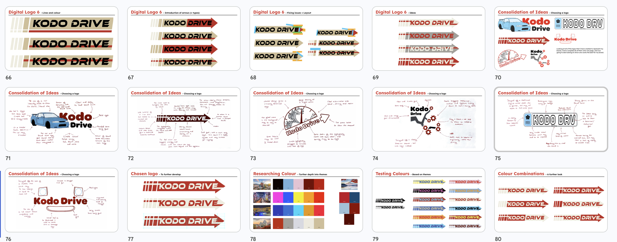 Kodo Drive — logo process 3
