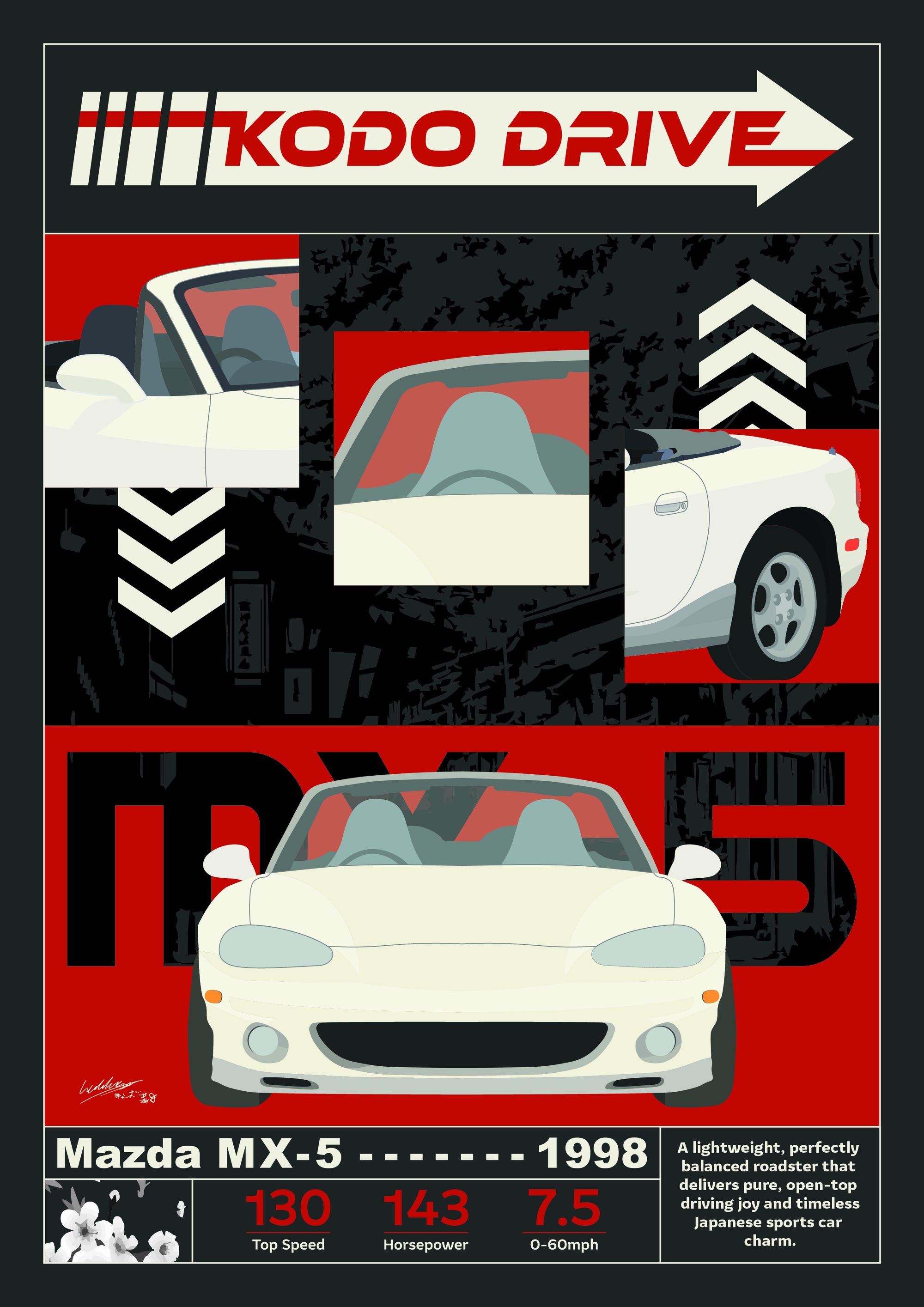 Kodo Drive — Mazda MX-5 poster
