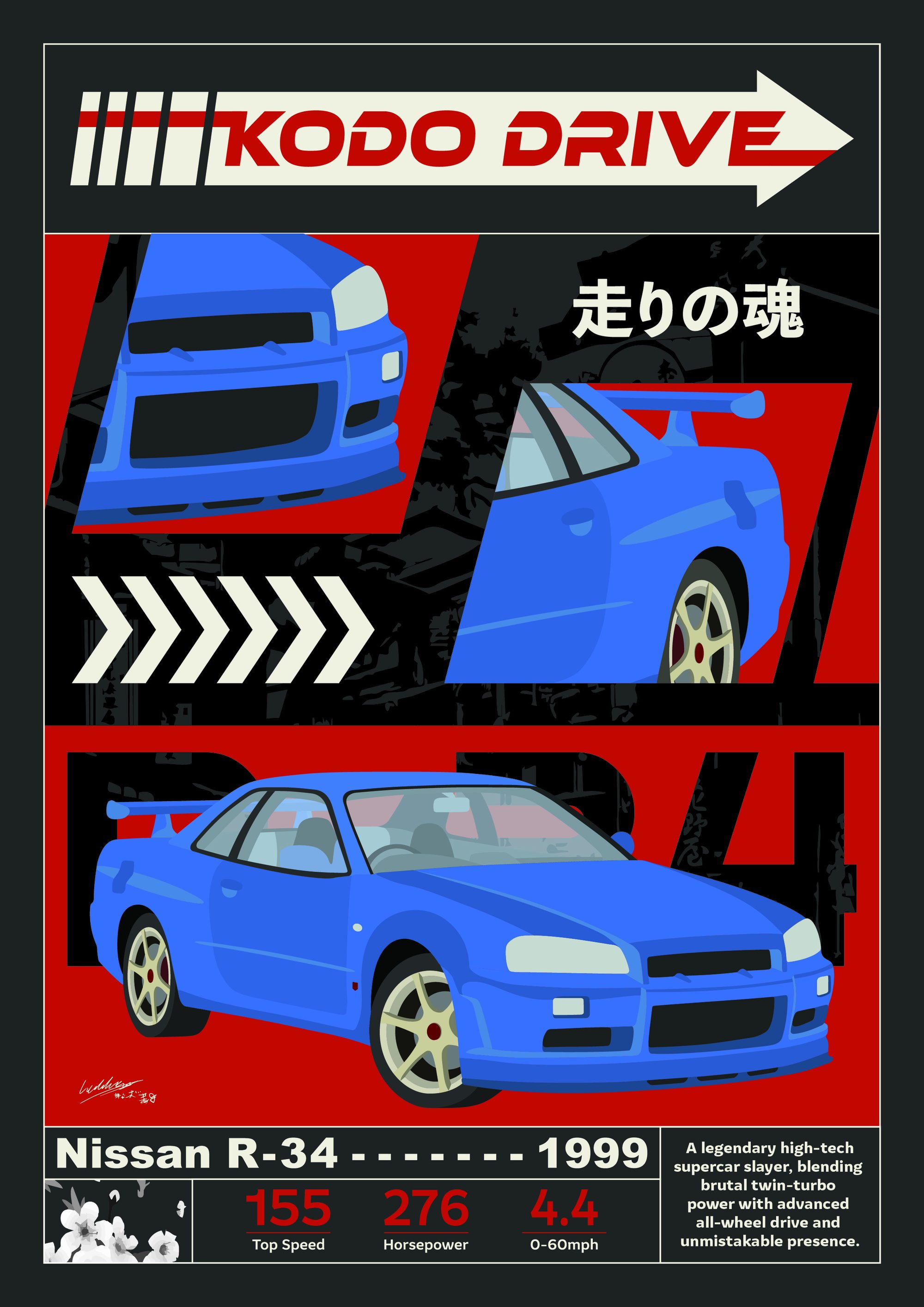 Kodo Drive — Nissan R-34 poster