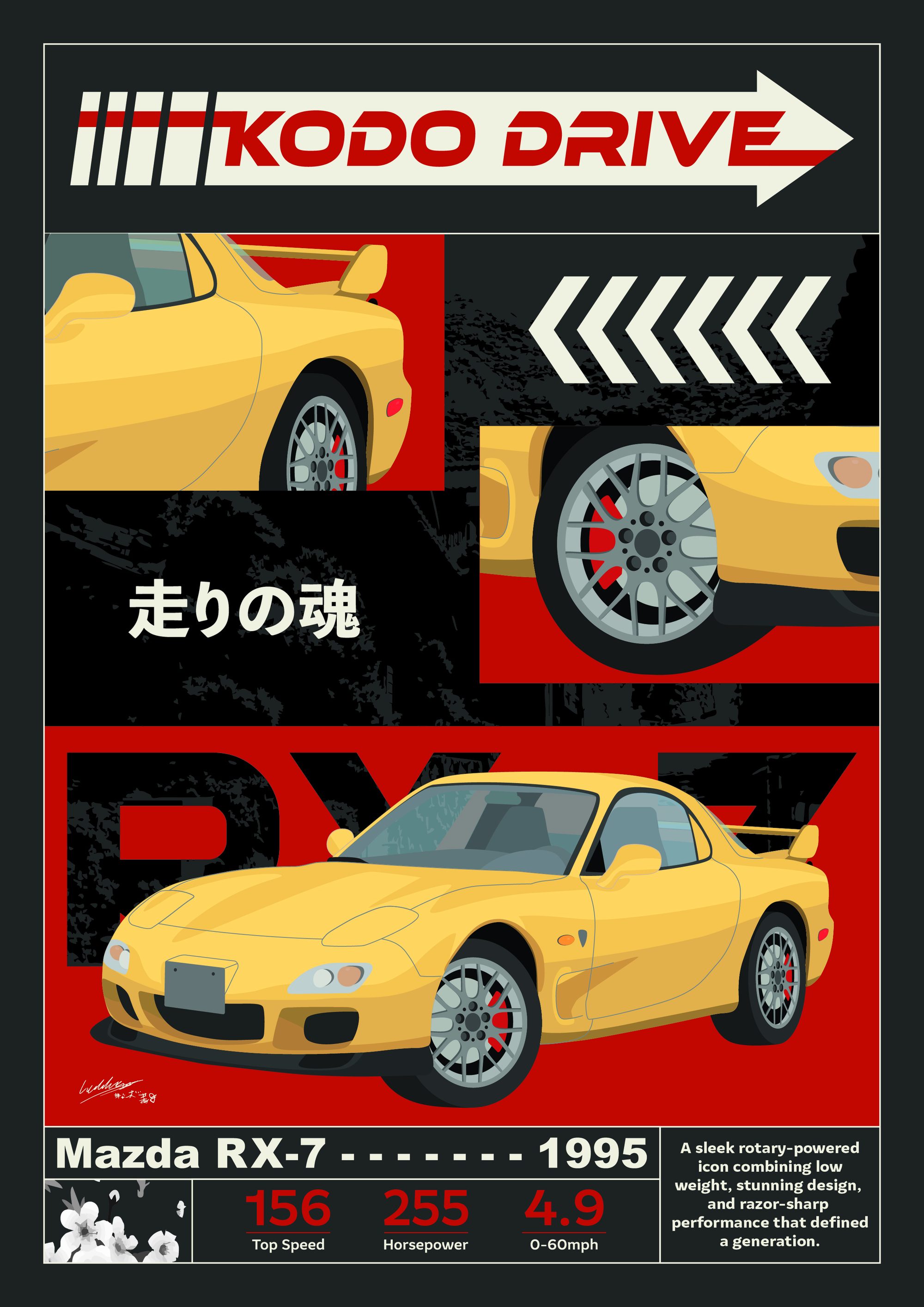 Kodo Drive — Mazda RX-7 poster